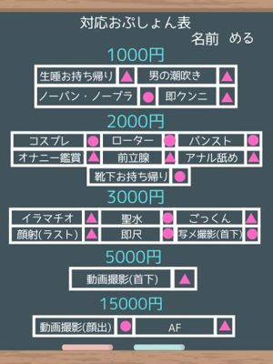 메루　20歳