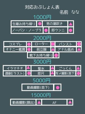 나나研修生19歳